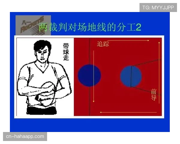 深入解析篮球比赛中判罚取消规则的执行流程
