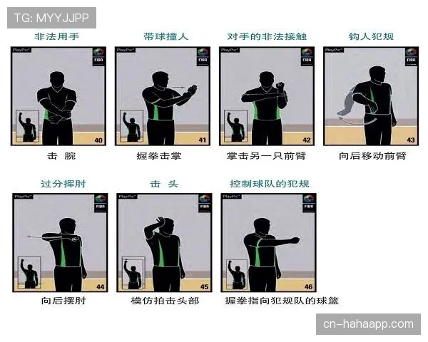 篮球技术犯规规则详解：定义、判定标准与常见类型分析