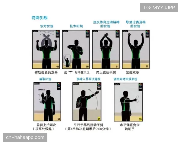 篮球比赛中裁判员如何做出准确判罚？解读裁判判罚流程与手势