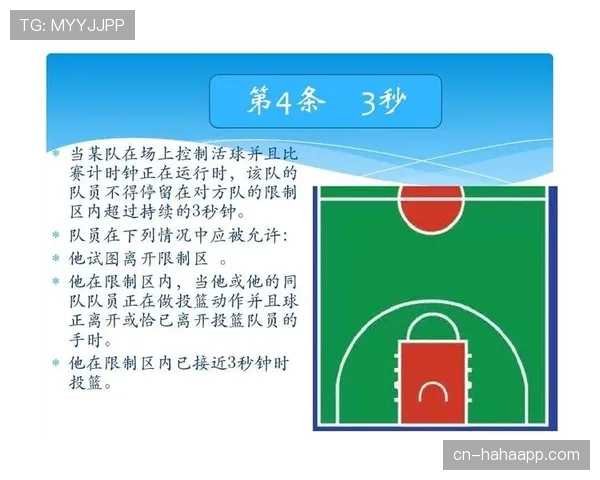 篮球比赛开始规则详解：了解跳球与计时如何启动