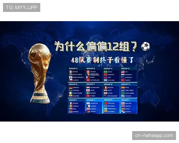 2026世界杯48队12个小组赛制如何规定及32强淘汰赛规则解析