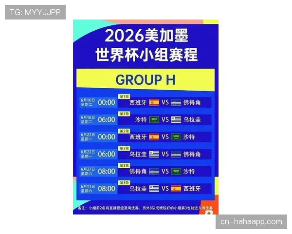2026世界杯48队赛制规则详解 小组第三如何晋级32强