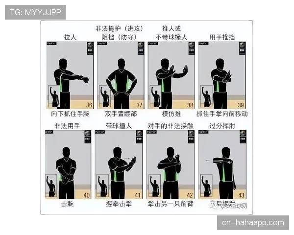 篮球运球变向规则详解:合法与违例判定标准 篮球运球变向规则详解:合法与违例判定标准